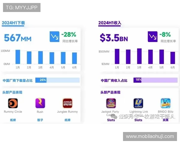 全面解析电子市场网在游戏行业中的应用与发展趋势